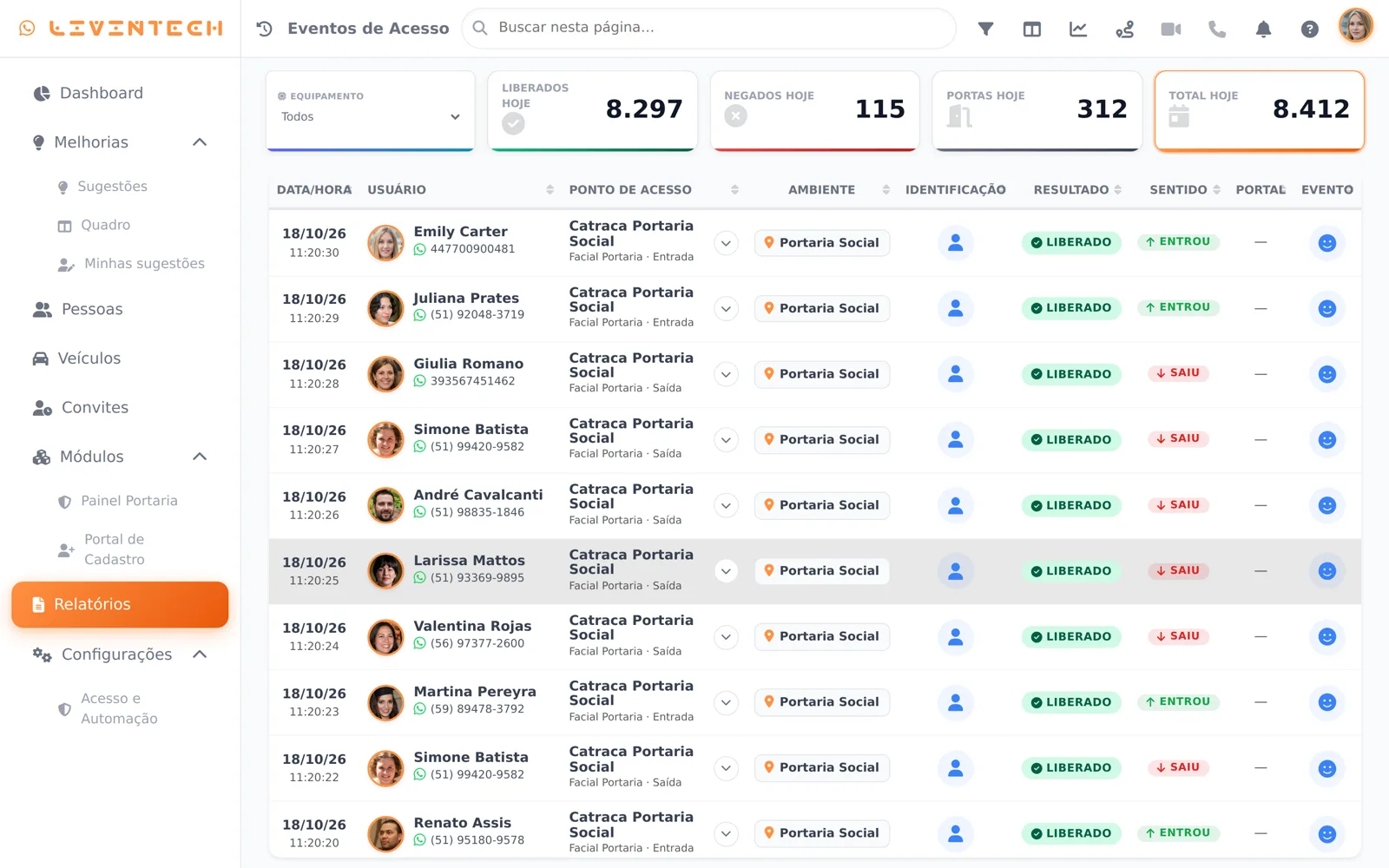 Tela real da plataforma: Histórico de acessos